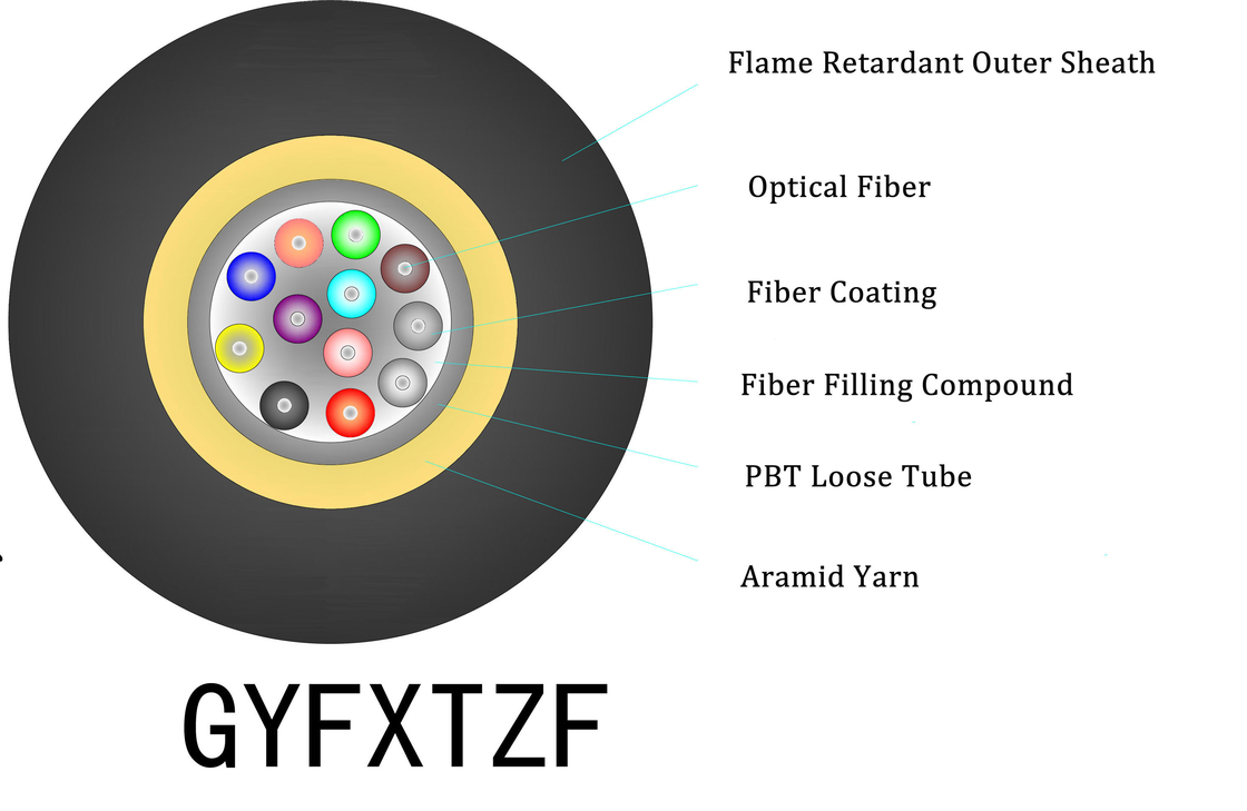 IP68 Cable de caída de fibra FTTH impermeable en blanco para conexión de fibra de modo único