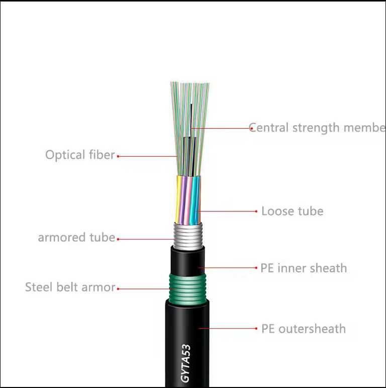Cable de fibra óptica para exteriores GYTA53 2-144 núcleos blindado chaqueta doble aplicada para el aire / directamente enterrado