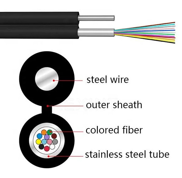 Mini Figura-8 Cables de fibra 1/2/4/6/8/12 Cable de comunicación aérea exterior