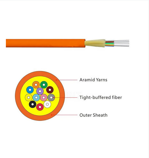 Cables ópticos de fibra óptica de modo único amarillo de 48 núcleos