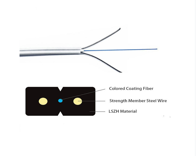G657A1/G657A2 LZSH Cable de fibra óptica FTTH de cubierta GJXH 1 núcleo de modo único