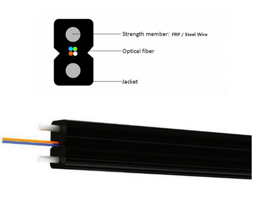 G657A 4 núcleos FTTH cable de fibra óptica cable plano GJXH miembro de resistencia de acero