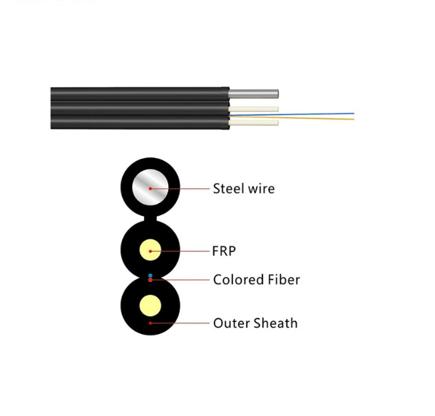 FTTH interior exterior miembro de resistencia de FRP GJYXFCH 1/2 Cables de caída óptica de fibras