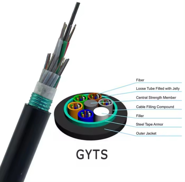 Cable blindado de acero para exteriores GYTS de modo único con G652D enterrado directo en el aire