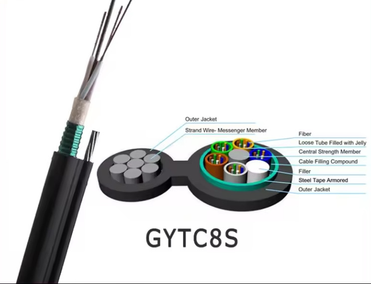 GYTC8S aéreo blindado Figura 8 Cable con cinta de acero 24 36 48 72 Cable óptico de fibra óptica G652D