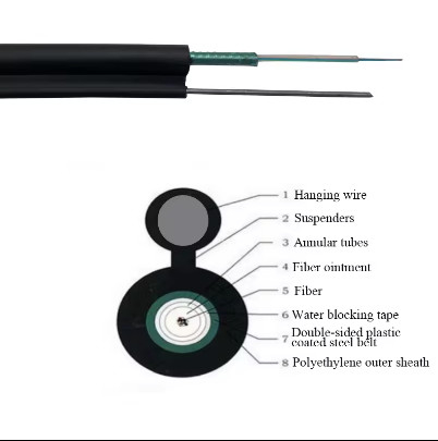 Cable de fibra óptica aérea 2 4 6 8 10 12 núcleo cinta de acero autoportante Gyxtc8s cable