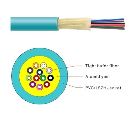 Cable de fibra óptica multi-modo para interiores G657a OM1 OM2 OS1 OS2 Fibra de amortiguador estrecho