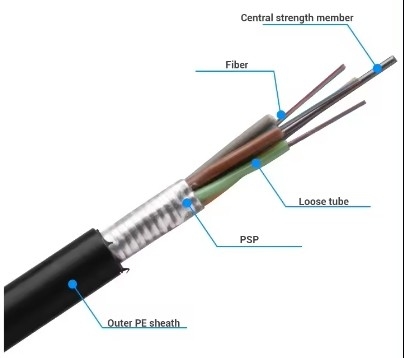 Cable de fibra óptica de núcleo 144 de enterramiento directo para exteriores Cable de cinta de acero antirròsido Cable de fibra de acero GYTS