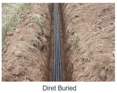 Cables de fibra de tubo suelto PBT de alta durabilidad GYTA53 con diseño de enterramiento y material blindado de aleación de aluminio