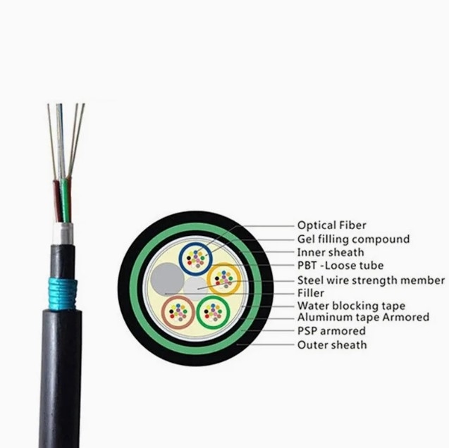 Cable de fibra óptica enterrado directo GYTA53 con tubo suelto PBT y pérdida de retorno ≥ 50 dB para núcleos de rendimiento superior de red 2-144 núcleos