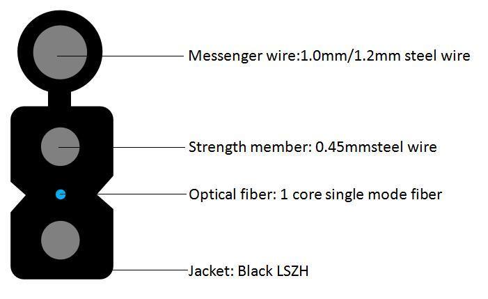 Cables de fibra óptica en forma de mariposa metálica para exteriores con 1 núcleo introducido