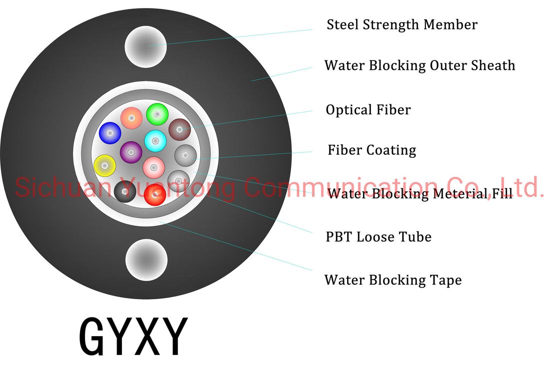 Cable de bajada FTTH para interiores con cubierta LSZH blanca, longitud de fibra personalizable y tipo de fibra monomodo
