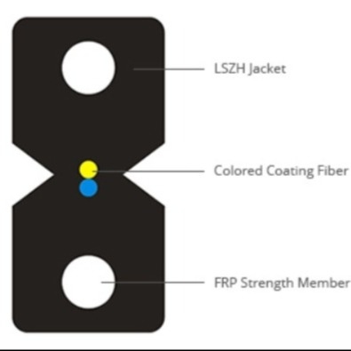 GJXH 2 Hilos FTTH Cable de Fibra Óptica Interior LZSH Cable de Bajada