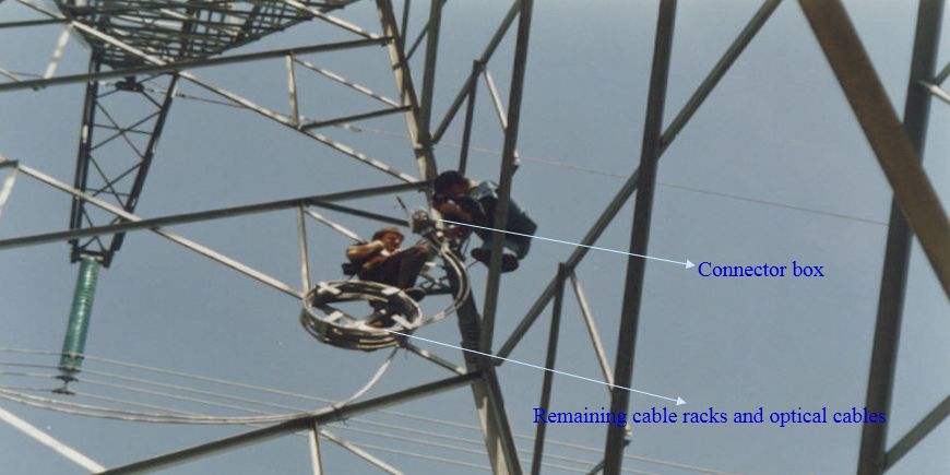 Cable de fibra óptica OPGW 4-48 núcleos monomodo multimodo para sistemas de energía