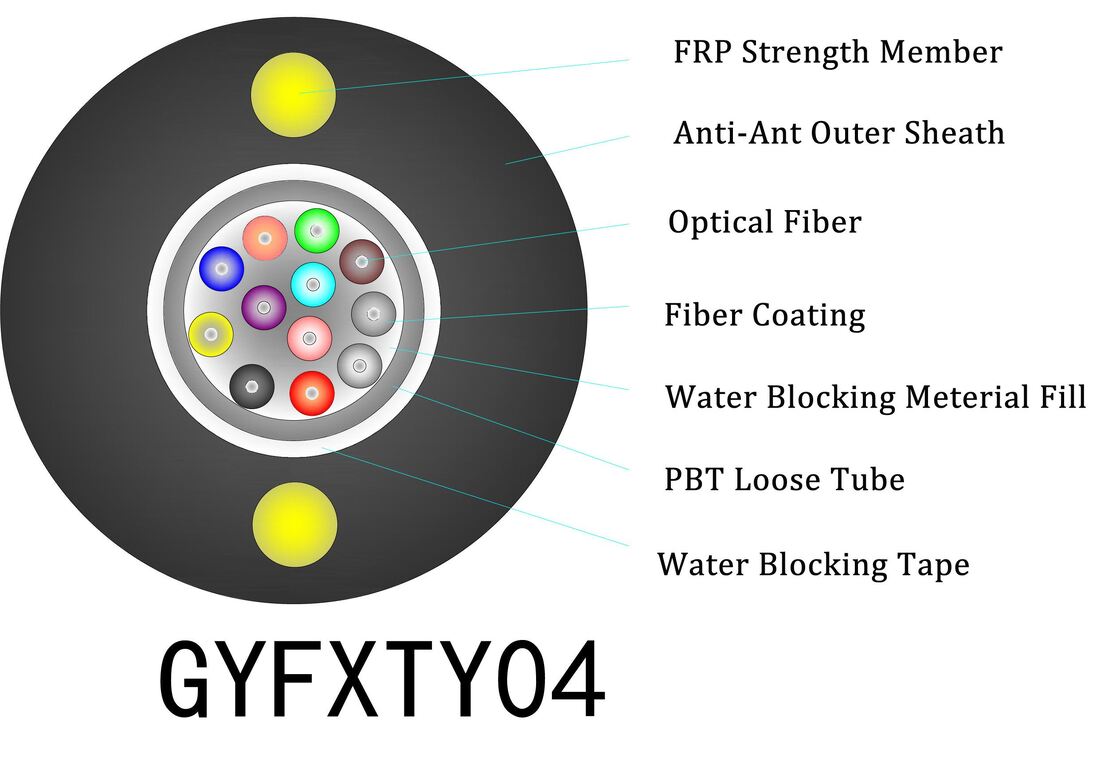 Cable de Fibra Óptica Aéreo para Exteriores con Material Duradero y Diámetro Exterior de 3.0mm con Rango de Temperatura de Menos 20 a Más 60 Grados Celsius