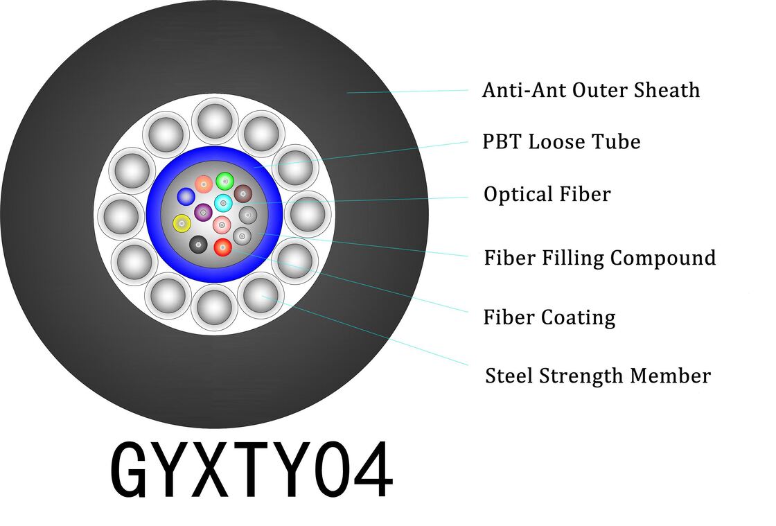 Cable de Fibra Óptica Aéreo Exterior con Funda Exterior de TPU de 0.28mm con Temperatura de Operación de -20°C a +60°C para Protección Duradera y Flexible