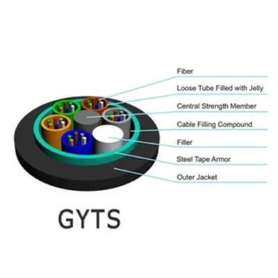 Actualice su sistema de gestión de cables con nuestra línea de conducto de fibra óptica en color negro