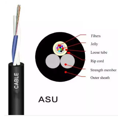 Mini ADSS G652D base del cable de fribra óptica 12 de YTTX ASU autosuficiente