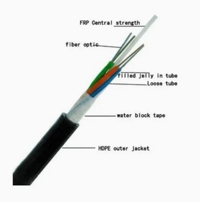 GYFTY 144 núcleos todos los dieléctricos de comunicación exterior instalación de conductos de fibra óptica
