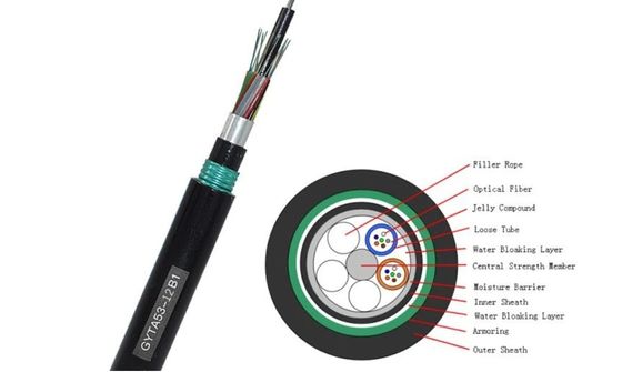 Cables de fibra óptica enterrados directamente para aplicaciones de enterramiento directo -20- 70°C Estructura SZ tubo suelto fijado